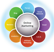 online_marketing